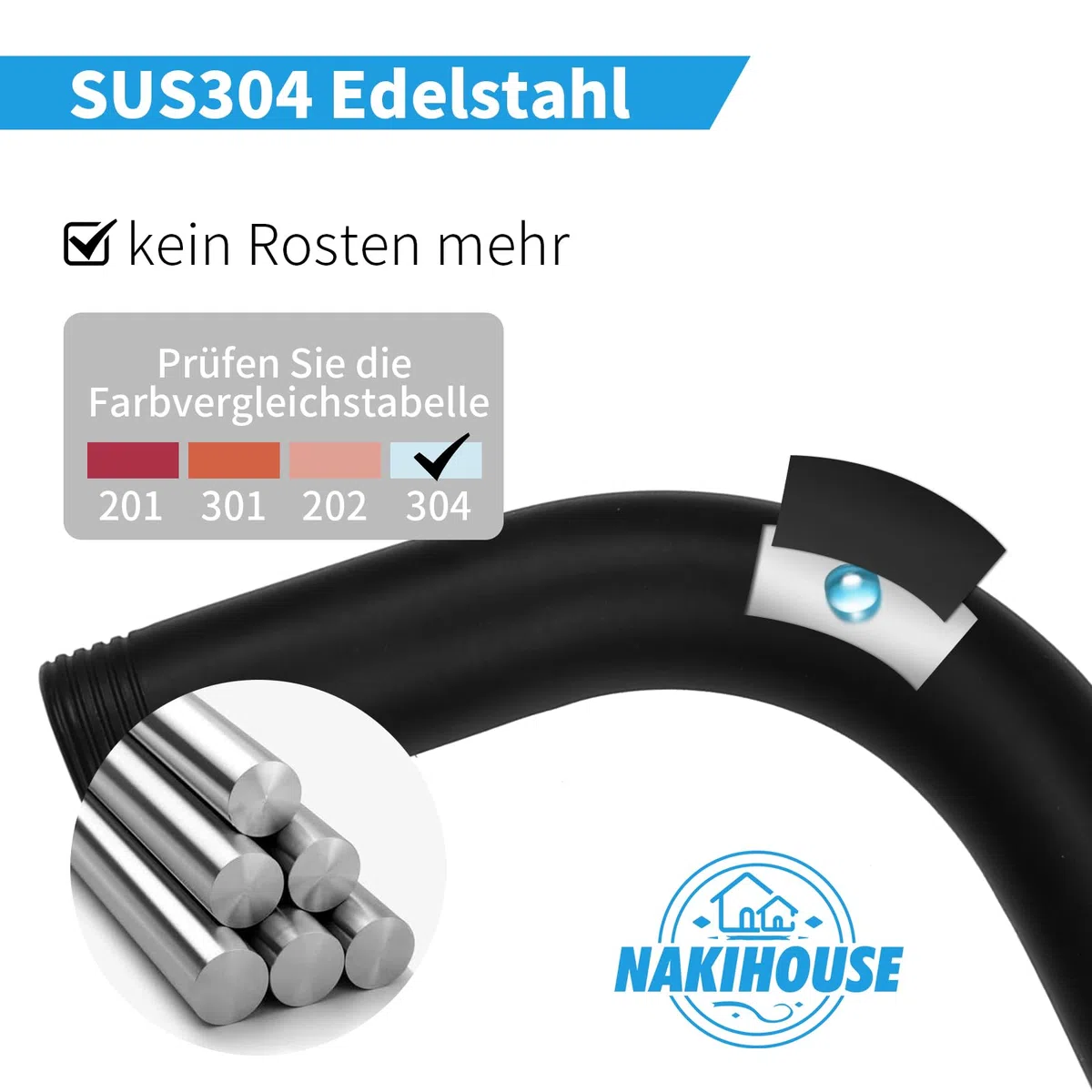 Brausearm, 40cm Edelstahl ‌Rund Wandarm Duscharm für Regenduschkopf Wandmontage (Nein Enthalten Duschkopf), Schwarz Duscharm