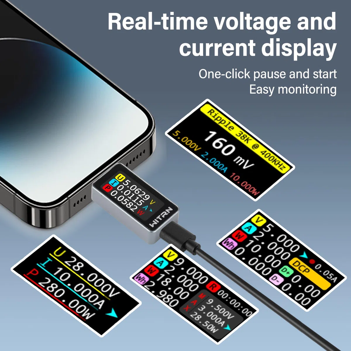 diymore USB C Tester Messgerät mit Anzeige, 4-28V 0-10A USB Strommessgerät Typ-C Multimeter, USB Kabeltester PD Voltmeter Power Meter Kapazität Spannungsprüfer Leistungskapazität Detektor