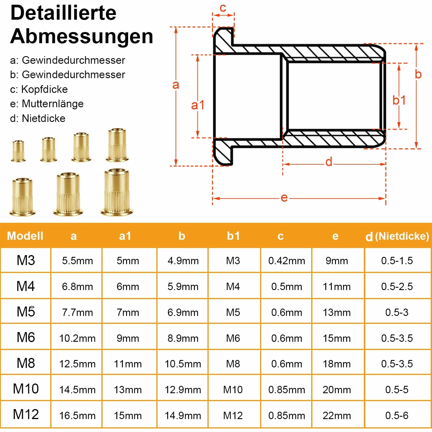 Nietmuttern Gewindenieten Einpressmuttern Einziehmuttern für M3 M4 M5 M6 M8 M10 M12 217Stk Nietenzange Nietmuttern für Nietmutter Werkzeug Manuelle Nietmaschine (je 30 Muttern)