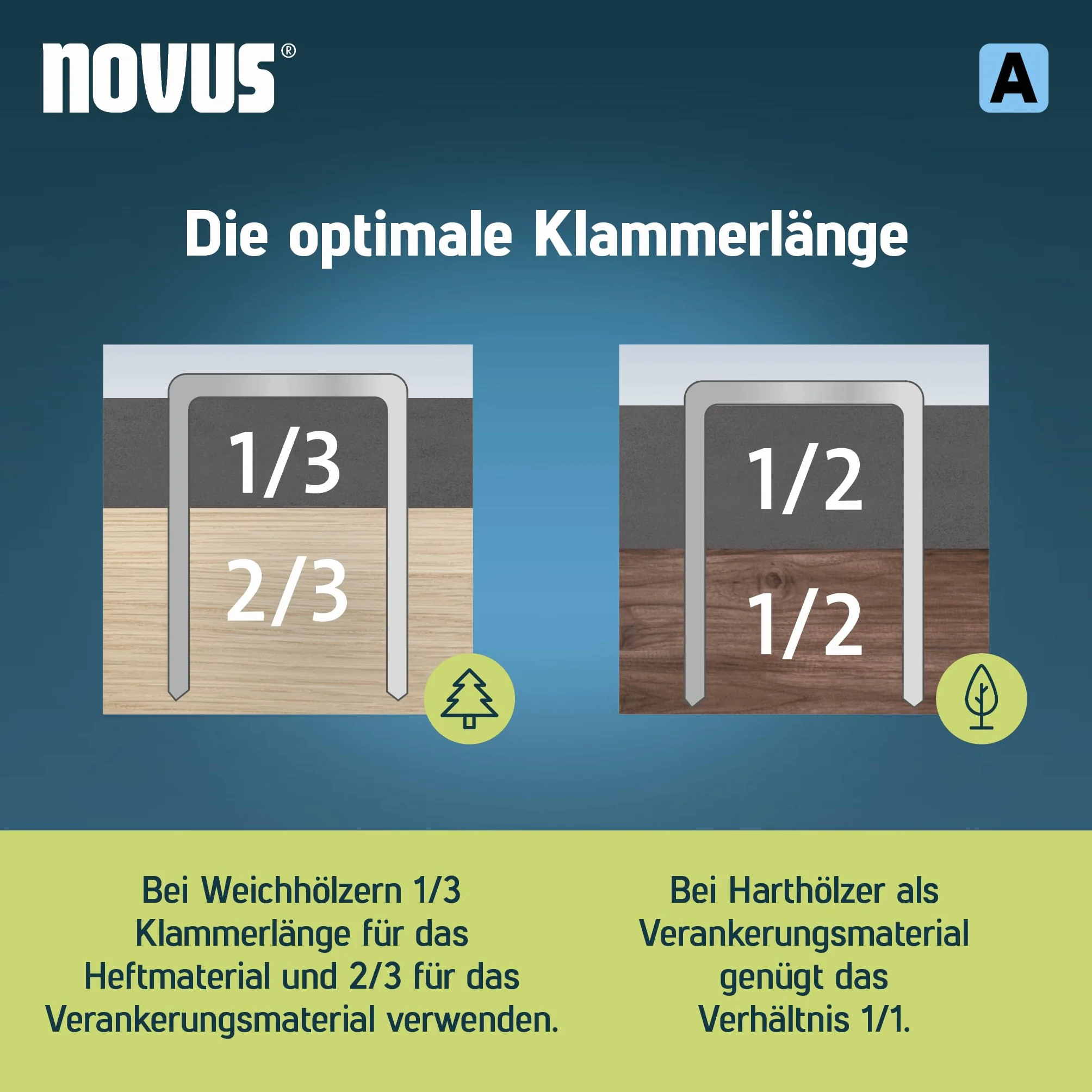 NOVUS TOOLS Feindrahtklammern Typ 53 aus Edelstahl, 10 mm, 800 Stück, Tackerklammern für Stoffe, Textilien und Maschendraht, V2A Heftklammern für dauerhaften Außeneinsatz