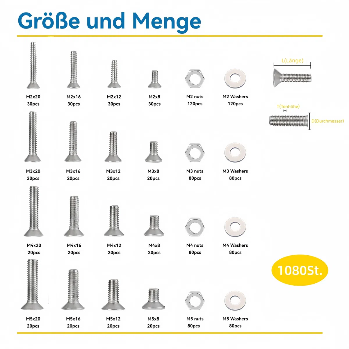 1080 Stück M2 M3 M4 M5 Schrauben Muttern und Unterlegscheiben Sortiment Set, Edelstahl Senkkopfschrauben mit Innensechskant Schrauben Muttern Set mit 4 Schraubenschlüsseln
