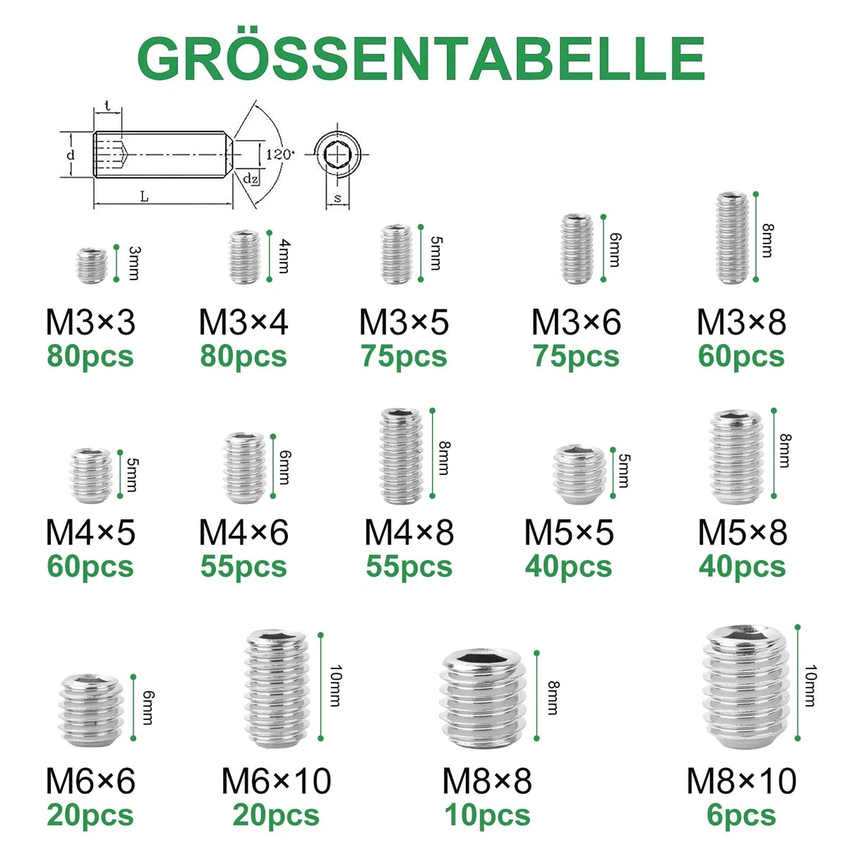 Foliv 676 Stück Madenschrauben Sortiment Set Edelstahl M3 M4 M5 M6 M8 Madenschrauben/Innensechskant Gewindestifte DIN 913,Sechskantkopf Schrauben mit Schraubenschlüssel für Türgriff, Türklinke