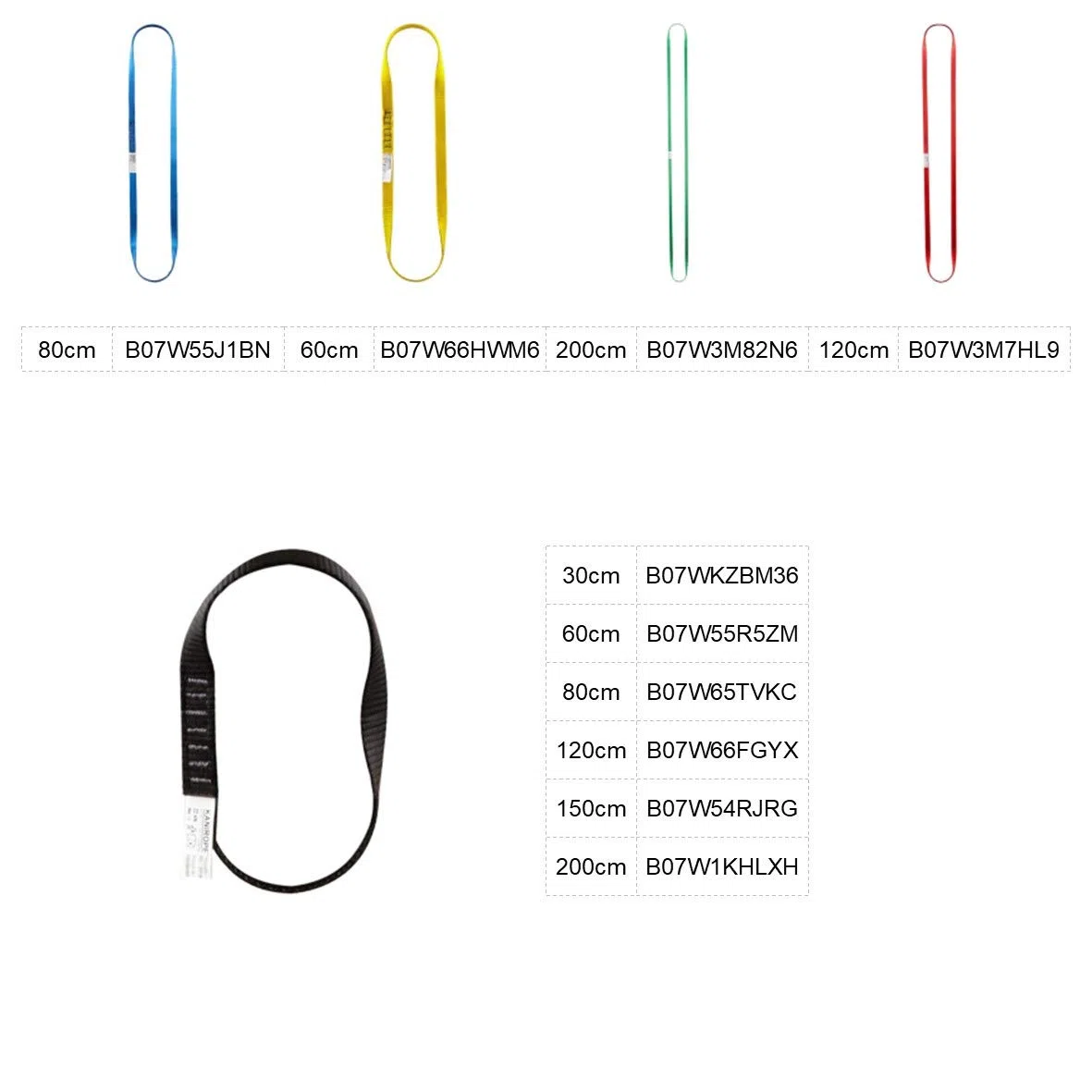 Kanirope® Rundschlinge SAFESLING 200cm Grün