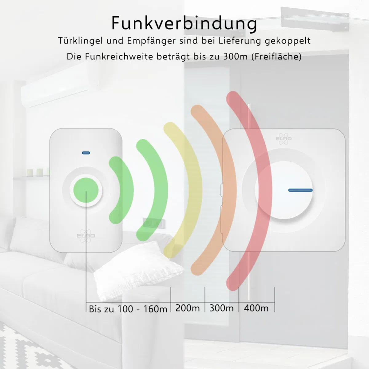 ELRO DB3000 Funk Türklingel Set - Tragbare Empfänger mit Batterie - Wasserdicht, 300m Reichweite, 64 Melodien - Weiß