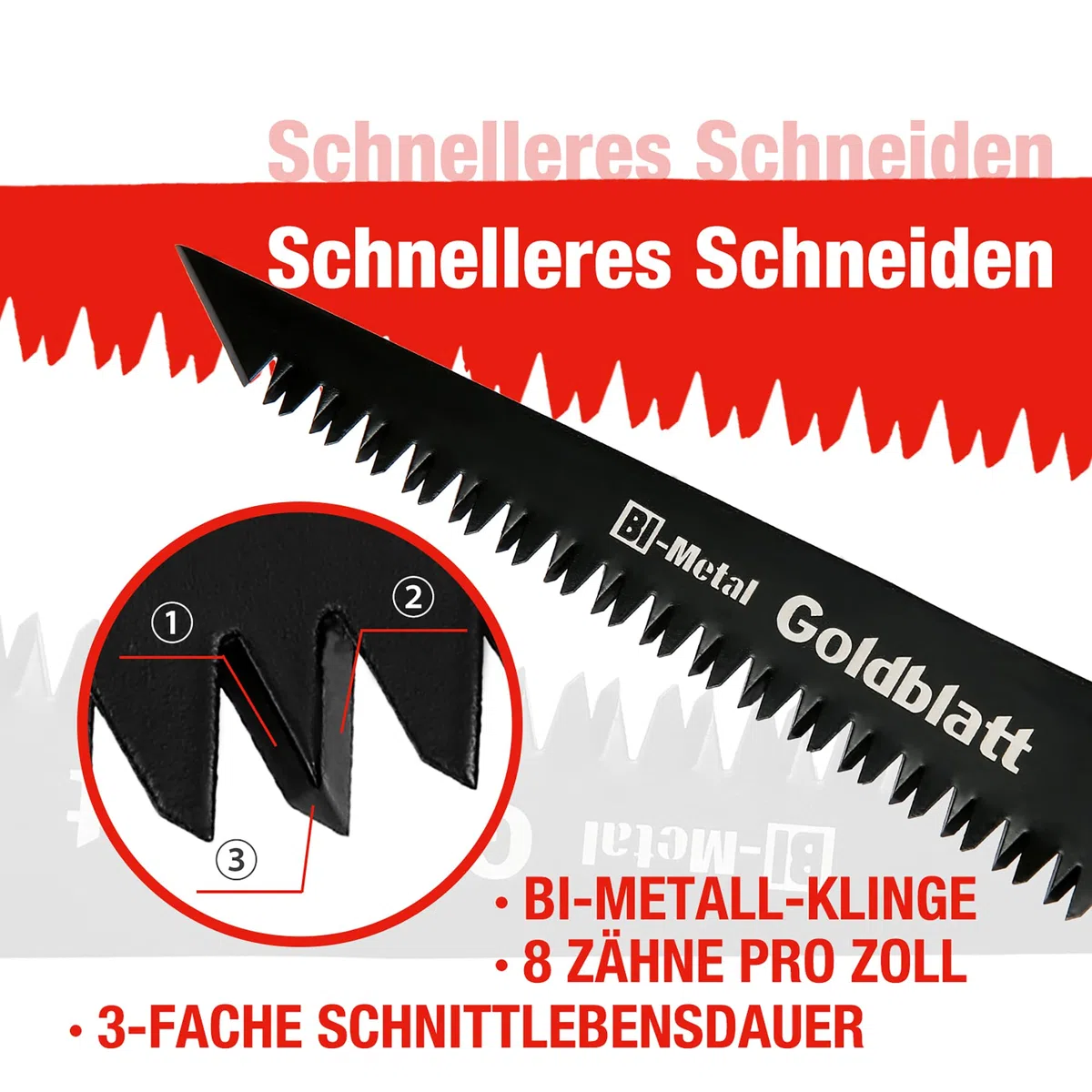 Goldblatt Wandplattensäge, Klappsäge 310 mm, Handsäge, Trockenbausäge Hand-Stichsäge aus BIM-Stahl mit 8 TPI & 3 Schneidkanten, mit Sicherheitsschloss, geeignet für Trockenwand, Sperrholz