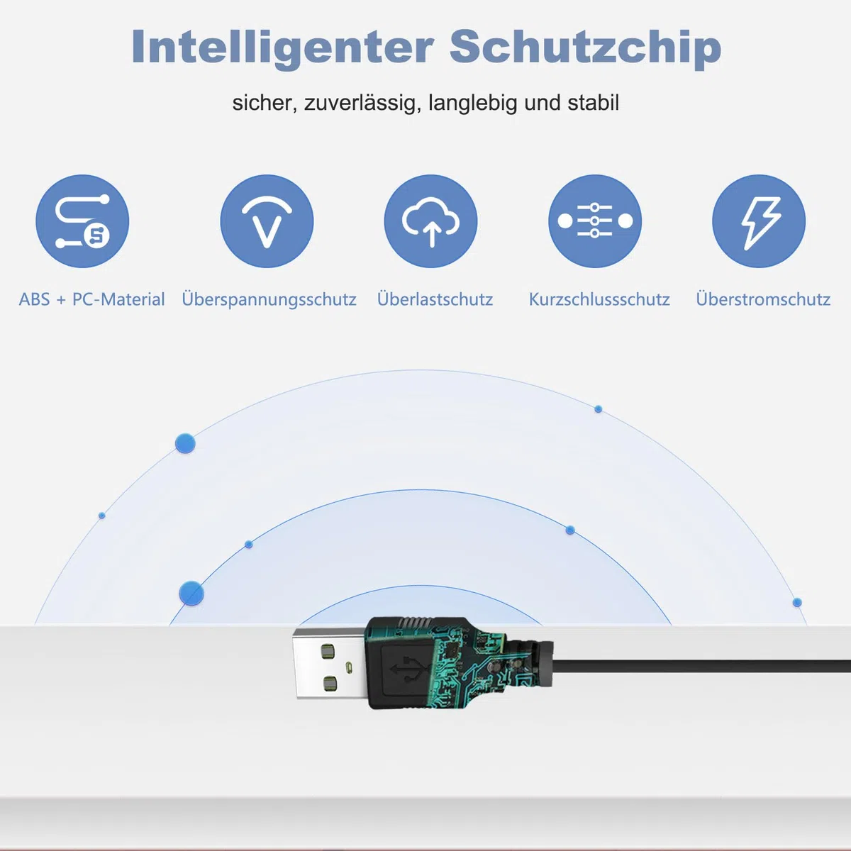 5v 1a USB Ladekabel Ersatzkabel Kompatibel mit Gardena Set ClassicCut Li 9853/9854/9855 ComfortCut Li 9856/9857/9858 Grasschere，schwarz (Nicht kompatibel mit AkkuCut Li und Gardena 9850)