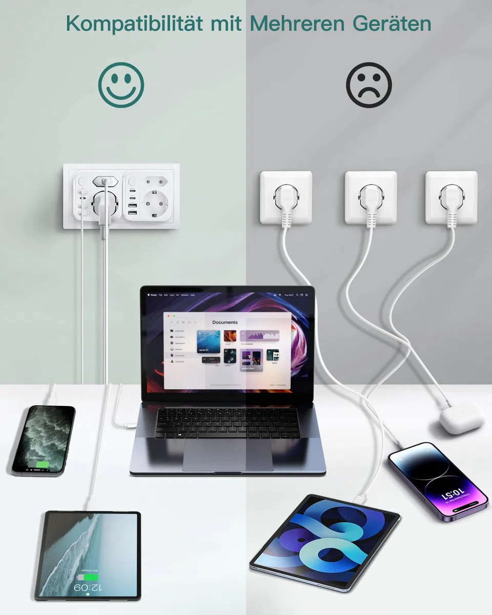 Mehrfachsteckdose 6-in-1 mit USB, Doppelstecker mit 2 USBA und 2 USBC Steckdose, Wandsteckdose mit Schalter (3680W/16A), Mehrfachstecker für Zuhause/Büro/Reisen