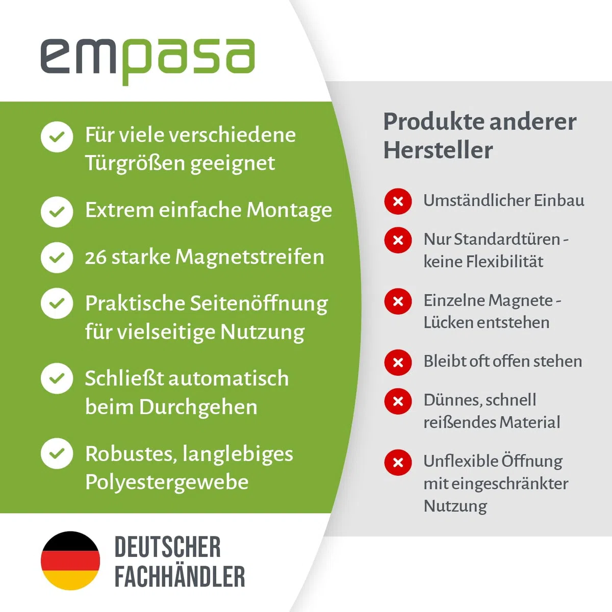 empasa Fliegengitter Tür Magnet Fliegenvorhang DELUXE mit seitlicher Öffnung, Insektenschutz für Terrassen- und Balkontür, 26 starke Magnete, selbstschließend, Farbe:schwarz, Größe:90 x 200 cm