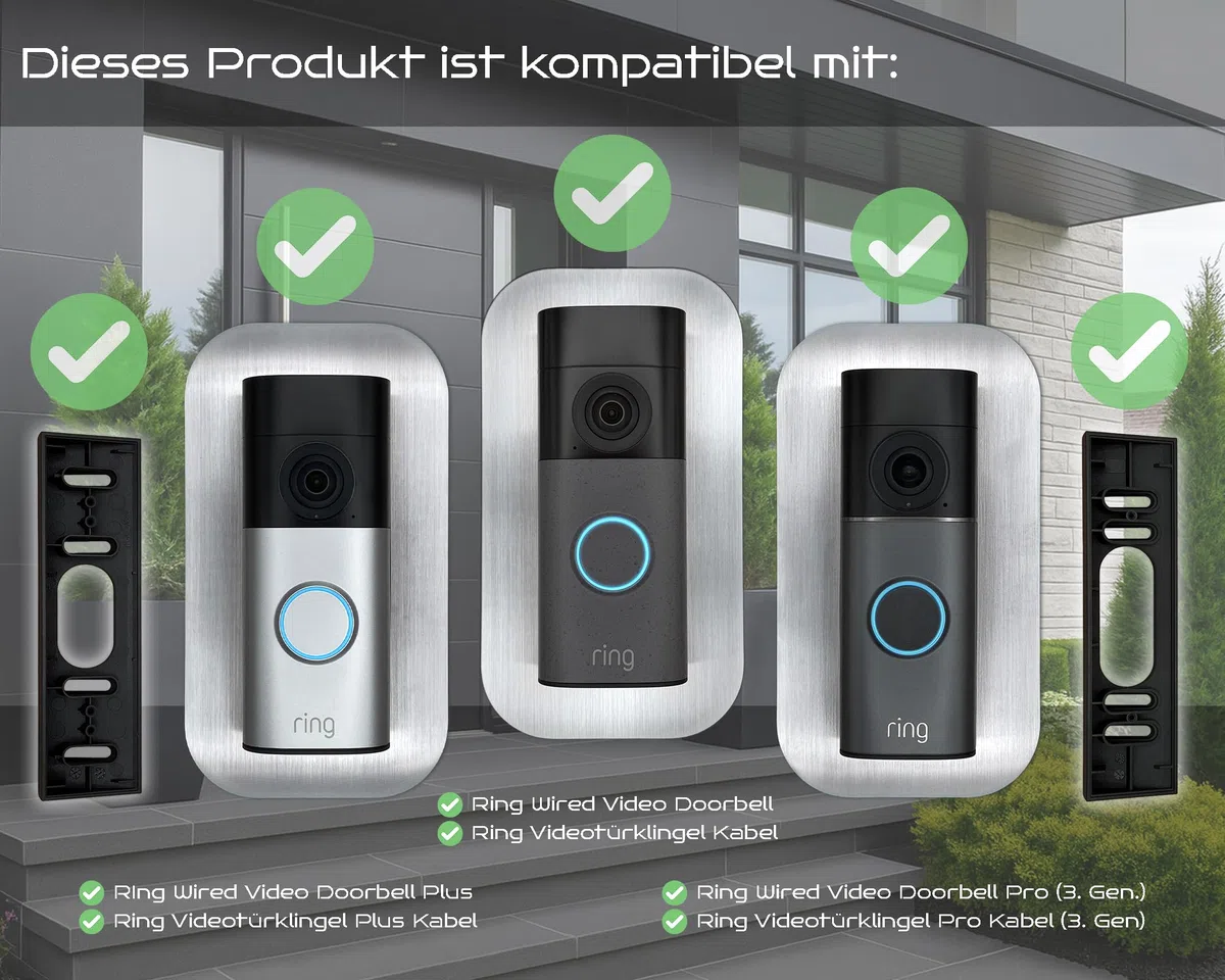 Edelstahl Blende | Zubehör für Ring Videotürklingel/Video Doorbell Wired Plus Kabel & Pro Kabel | Halterung, Schild, Befestigung, Platte für Outdoor Alexa Funk Klingel