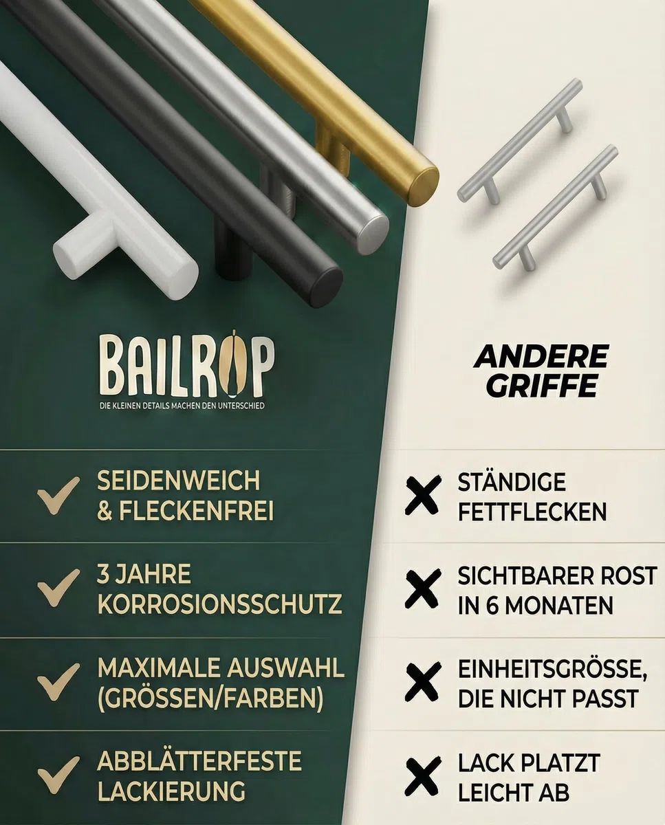 Griffe für Küchenschränke Gold, Schrankgriffe 128MM – Küchengriffe, Türgriffe Küche und Möbel-Türen, Schrankgriffe Gold, Möbelgriffe, 15 Stück