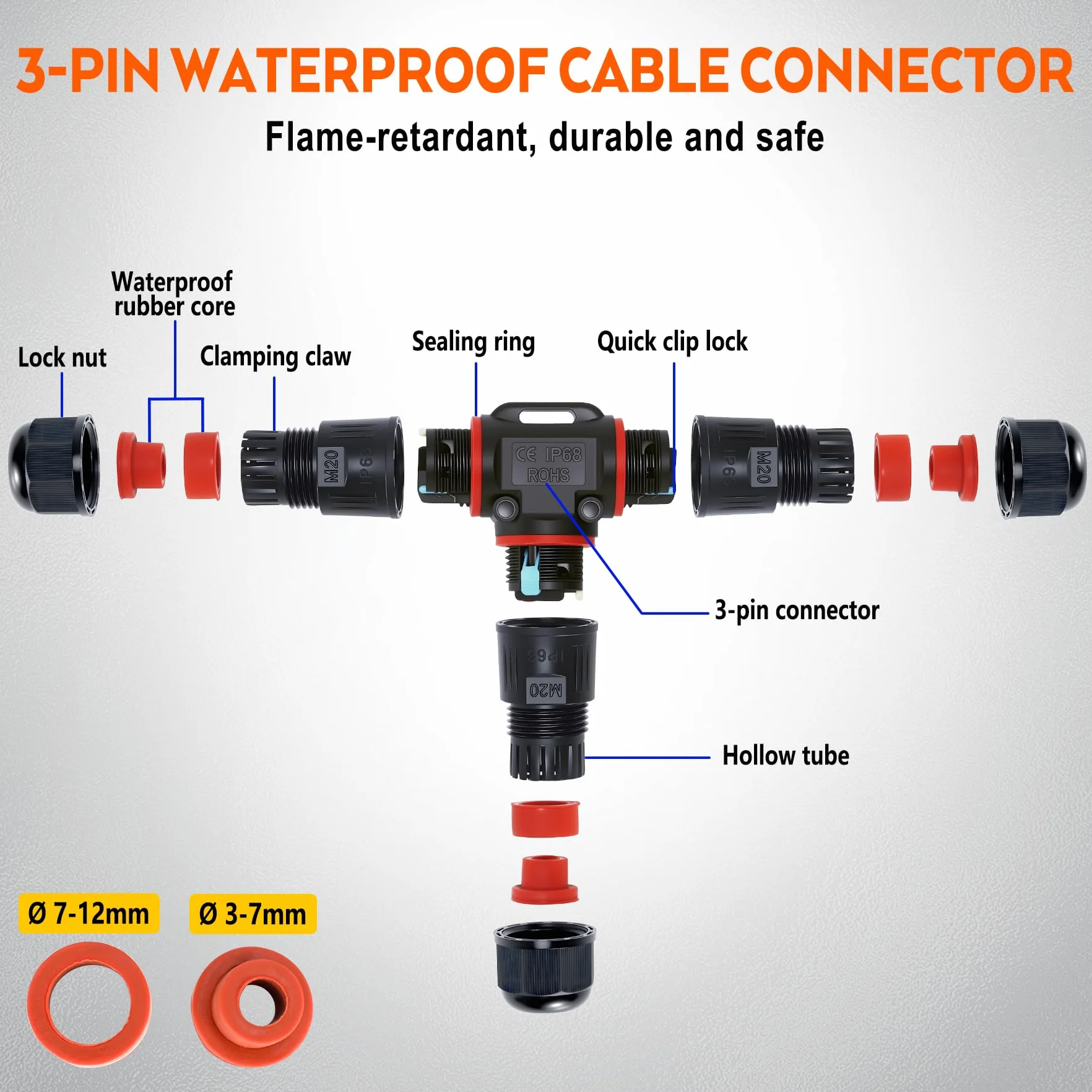4 Stück Kabelverbinder Wasserdicht 3 Polig, für Ø3-12 mm Kabeldurchmesser, Ip68 Kabelverbinder, Erdkabel Verbinder Wasserdicht, Schnelle Verbindung T-Form Verbindungsmuffe Erdkabel