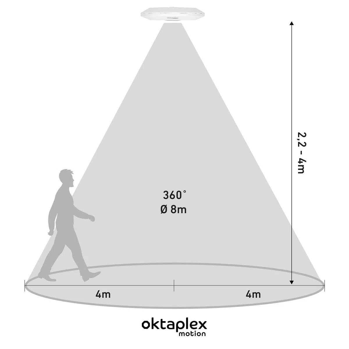 Oktaplex Ina Bewegungsmelder Innen 360 Grad 8m Reichweite LED geeignet weiß Aufputz 230V mit Dämmerungssensor