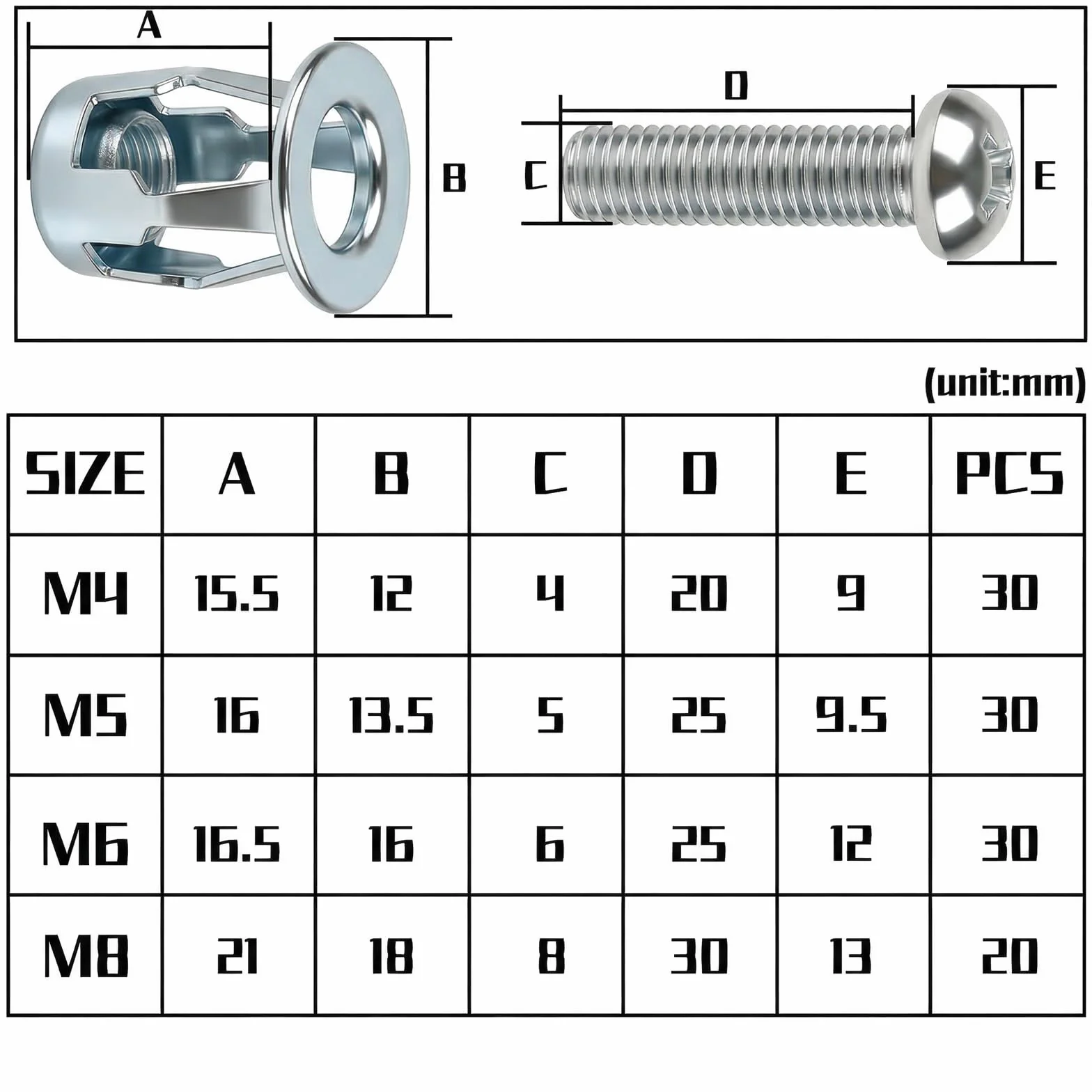 Hohlraumdübel Metall M4x20 mm, 30 Stk Hohlraum Metall Anker | Petal Expansion Nuts, Jack Nuts, Hohlraumdübel Dünne, Befestigungen Hohlraumanker, für Hohltüren, Wände, Eisenblech, Sheet