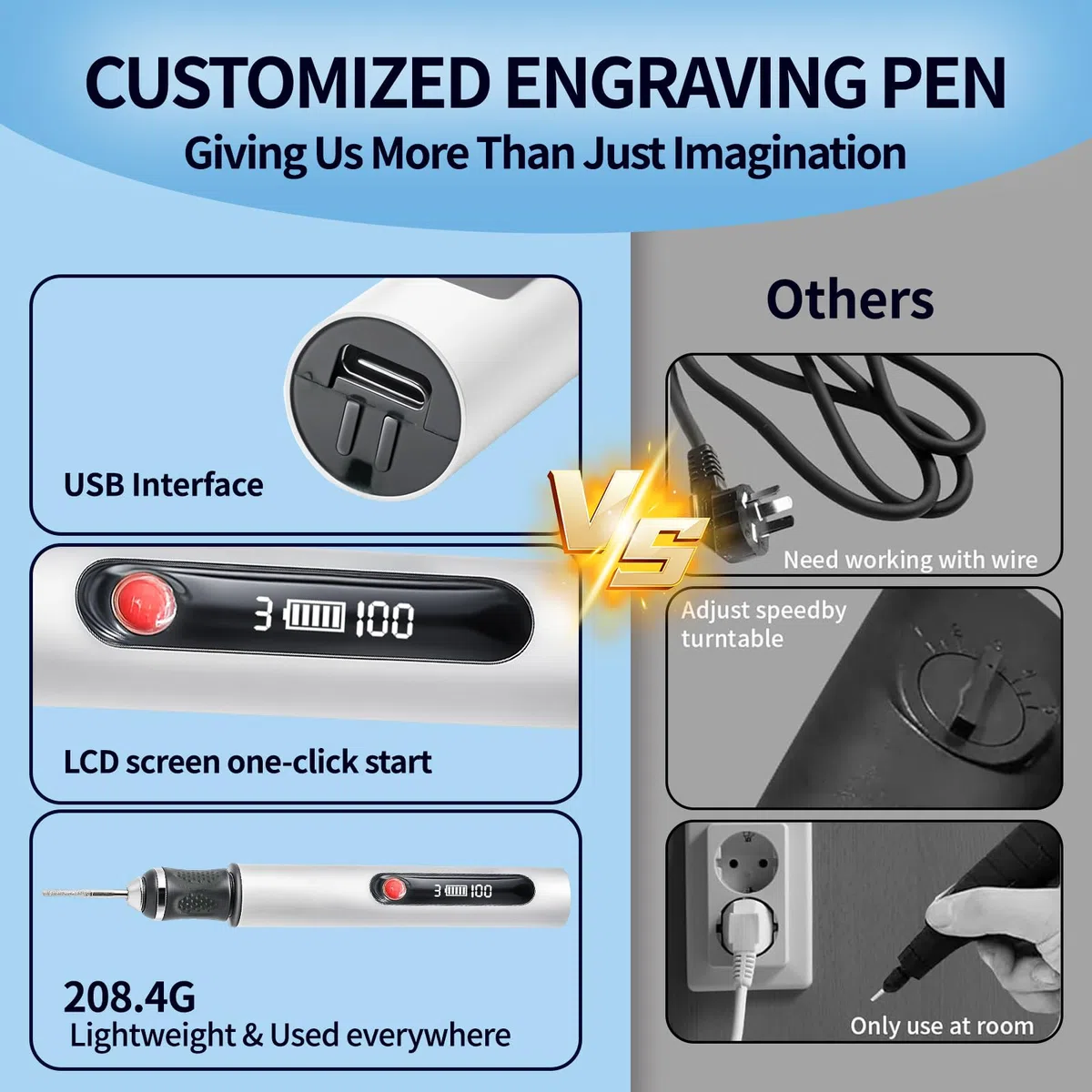 Elektrischer Gravierstift mit 30 Bits, Mini Gravierstift 3-Gang-Regler Bis 25.000 U/min USB-aufladbare Multifunktions-Graviermaschine für Schmuck,Glas, Keramik,Ideal für DIY,Hobbyist
