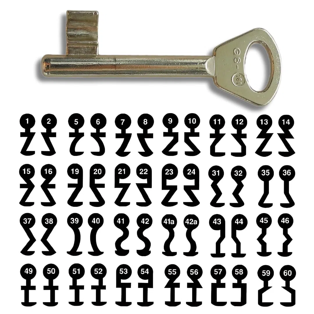 Buntbartschlüssel Universal 946 – Ersatz- & Zusatzschlüssel für Buntbart-Schlösser | Präzisions-Schlüssel nach Wahl der Schließung | Robuste Metallausführung | Ideal für Innen­türen & Möbel (68)
