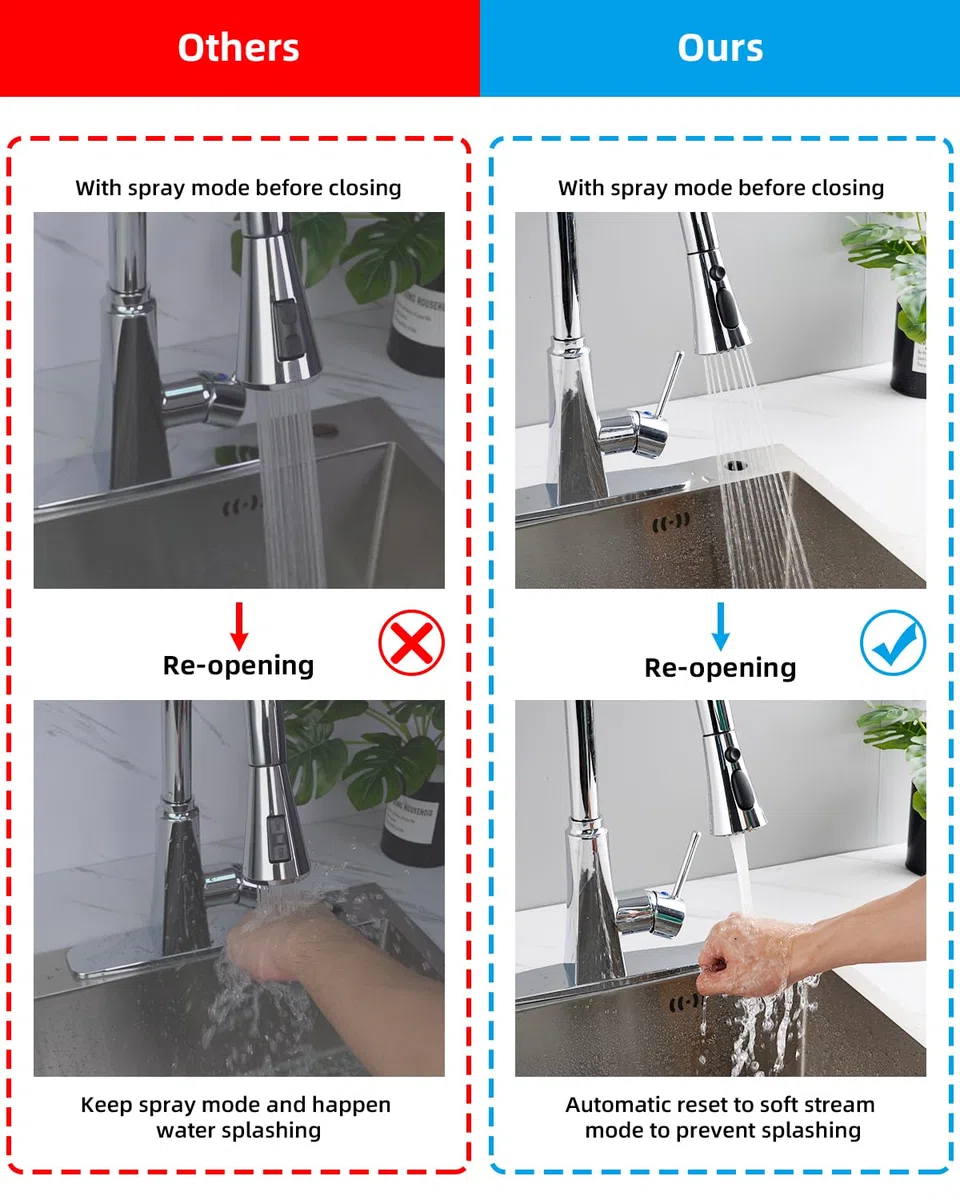 Hibbent Küchenarmatur Kopf Ersatz, 3-Funktions-Küche Spüle Sprühdüse kompatibel mit Moen,Pull Down Küche Sprühkopf mit 9 Adaptern, EU Standard, Delta, Kohler Wasserhähne, Chrom
