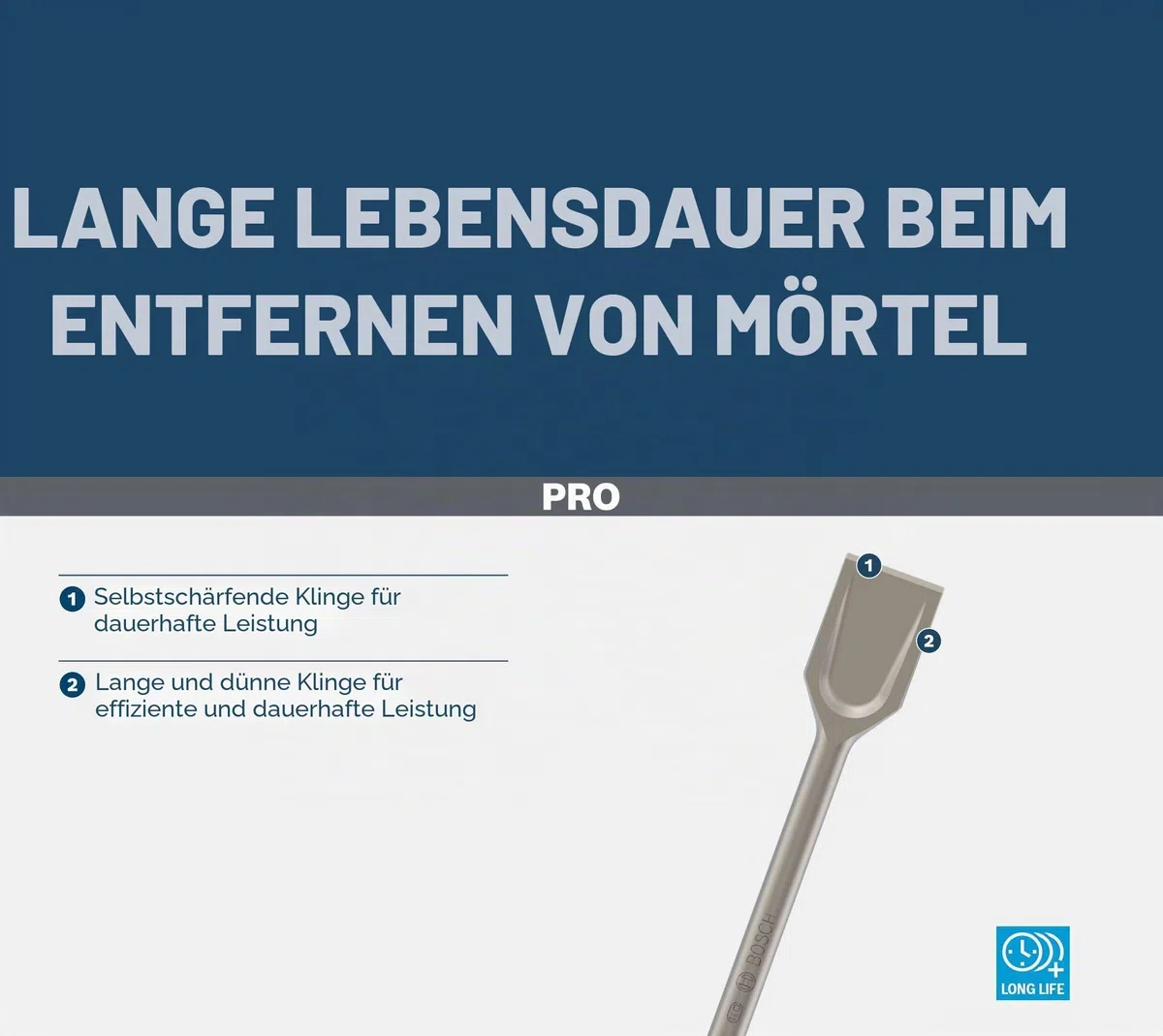 Bosch 1x PRO SDS plus-5C Spatmeißel (für Mörtel, Backstein, Ø mm, Professional Zubehör Bohrhammer, Abbruchhammer)