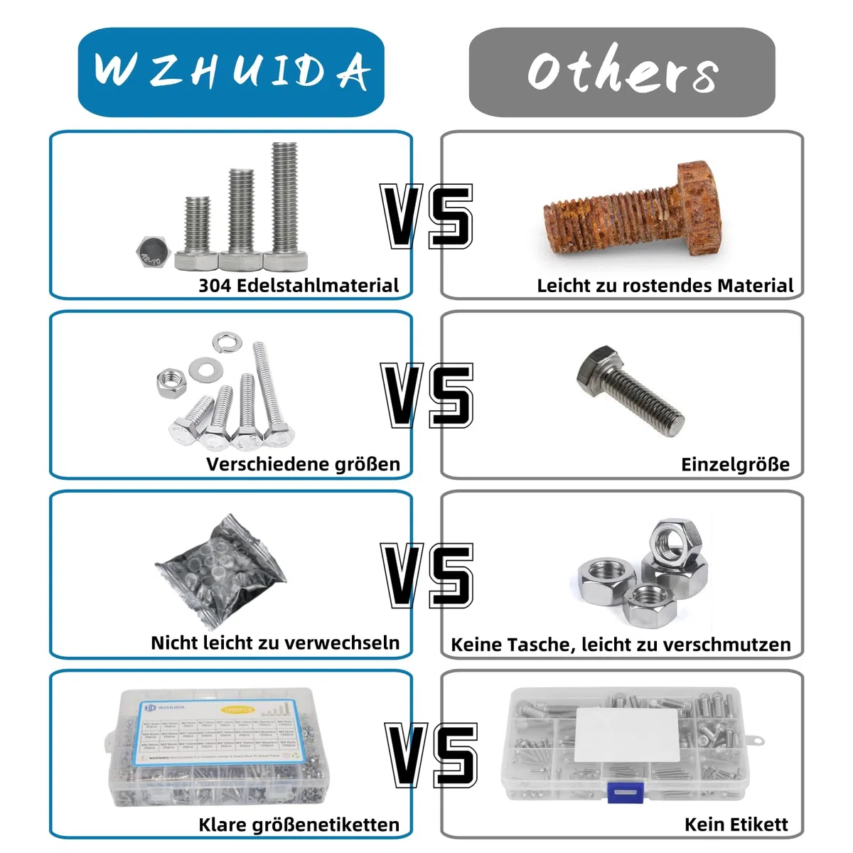 1080 Stück M2 M3 M4 M5 Schrauben Muttern und Unterlegscheiben Sortiment Set, Edelstahl Senkkopfschrauben mit Innensechskant Schrauben Muttern Set mit 4 Schraubenschlüsseln