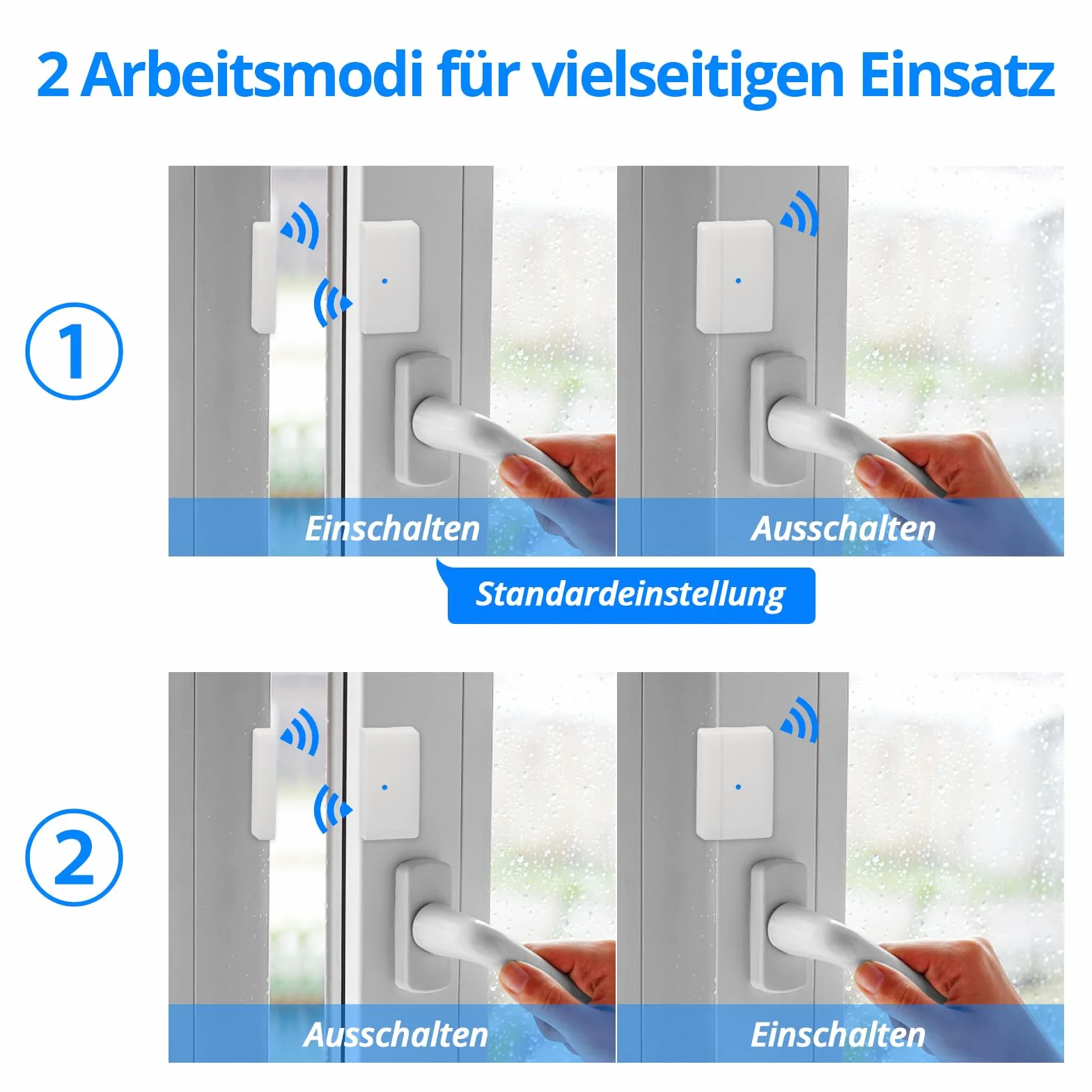 Fensterkontaktschalter für Dunstabzugshaube, Funk Abluftsteuerung, Fensterschalter, Fenster Kontaktschalter für Kamin