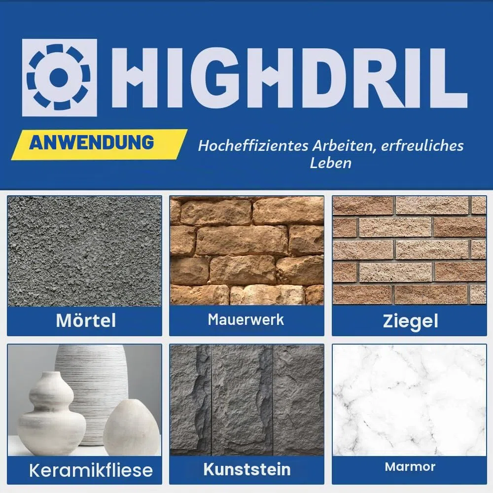 HIGHDRIL Diamant Mörtel Bohrer - 2stk 74MM x 7.2MM Runden Schaft Diamant Glitzer Gebiss für Nass/Trocken Entfernen Alten Mörtel, Schleifen Fräsen Mauerwerk Ziegel Stein