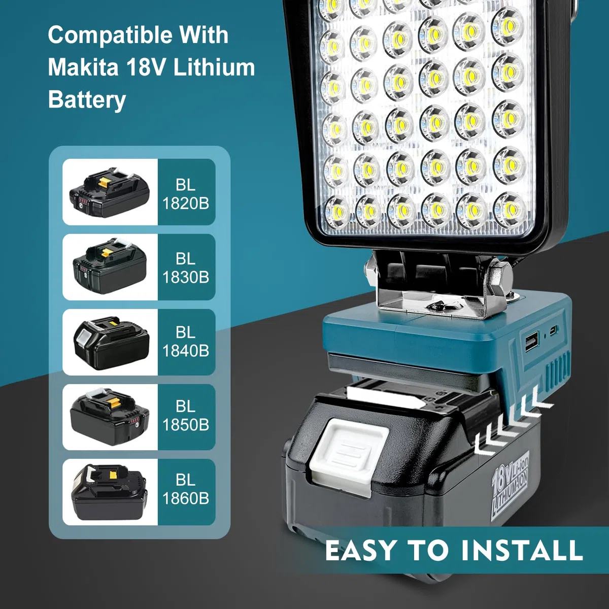 LED Akku Lampe für Makita 14.4V-18V LXT (Kein Akku), Led Strahler Flutlichter Baustellen Lampe, Akku Arbeitslicht mit USB und Typ C Duales Schnellladen(keine Batterie)