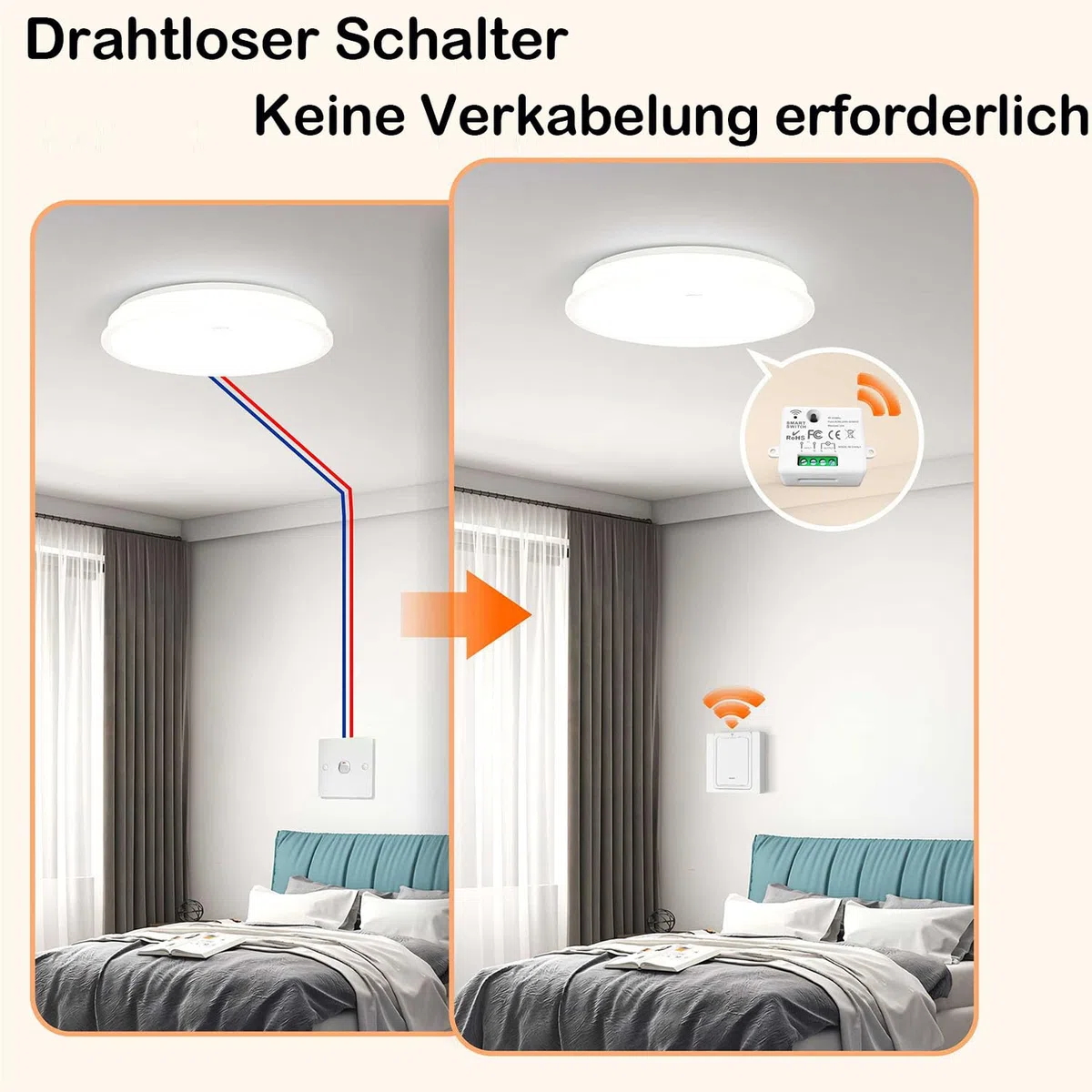 Kabelloses Lichtschalter Satz Funk, Mobiler Funksender Wandsender 2 in 1 Funkschalter Licht 100M Reichweite Funk Lichtschalter Für 230V Lampe Leistung Bis Zu 2500W