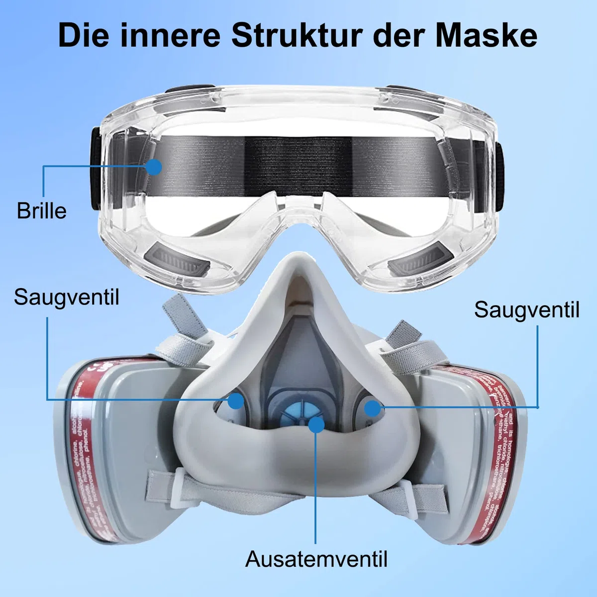 Atemschutzmaske,Sicherheitsstaub Gesichtsabdeckung,Staub Gesichtsabdeckung Farbe Gesichtsabdeckung