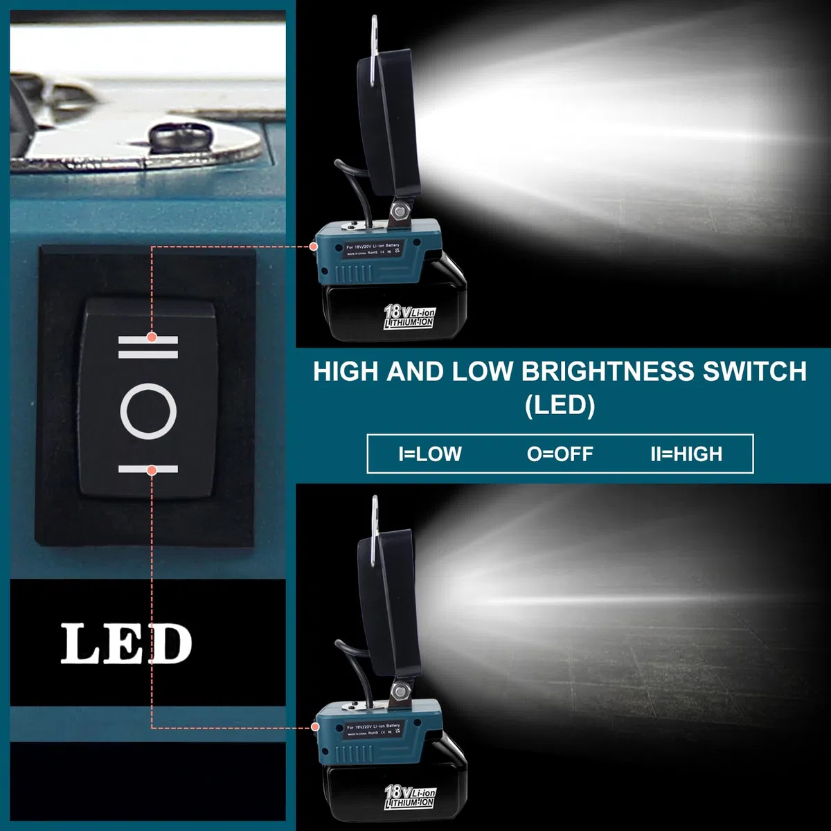 LED Akku Lampe für Makita 14.4V-18V LXT (Kein Akku), Led Strahler Flutlichter Baustellen Lampe, Akku Arbeitslicht mit USB und Typ C Duales Schnellladen(keine Batterie)