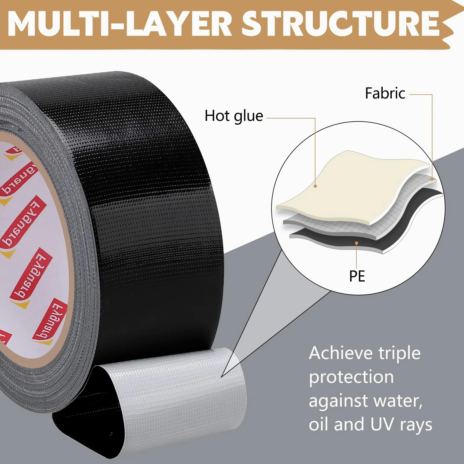 3 Rollen Panzertape Schwarz, 48mm x 28m Schwarzes Gafferband 210μ Wasserdichtes Panzerband Rückstandsfrei für Verschiedene Oberflächen, Reparatur Befestigung Verstärkung (84m insgesamt)